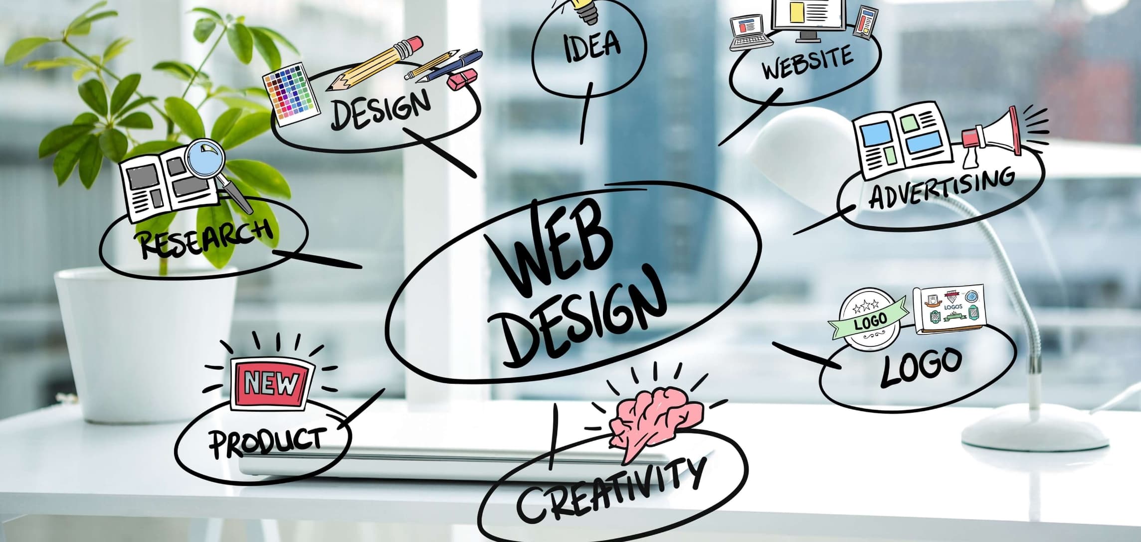 4 ข้อดีของการเลือกใช้ Web Design Agency มืออาชีพ